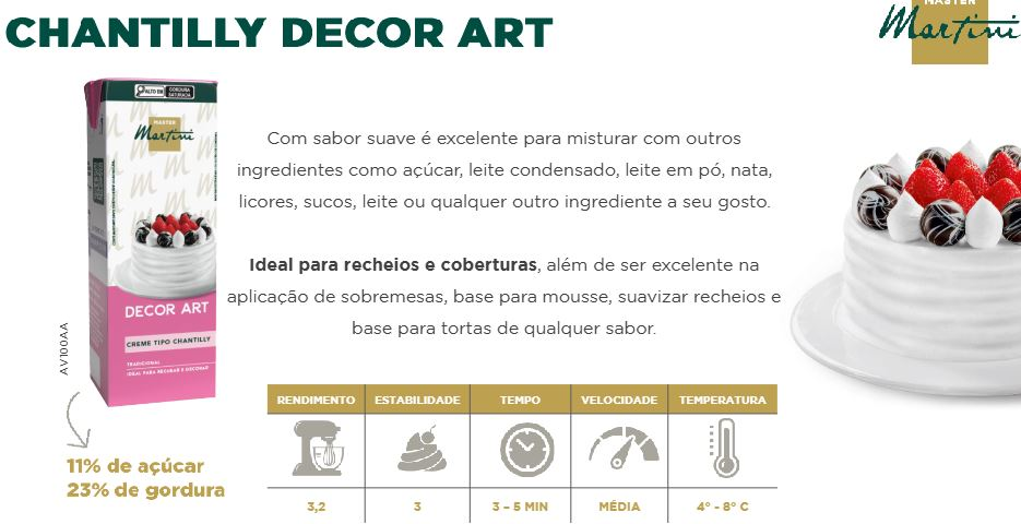 Chantilly Decor Art 1l MASTER MARTINI
