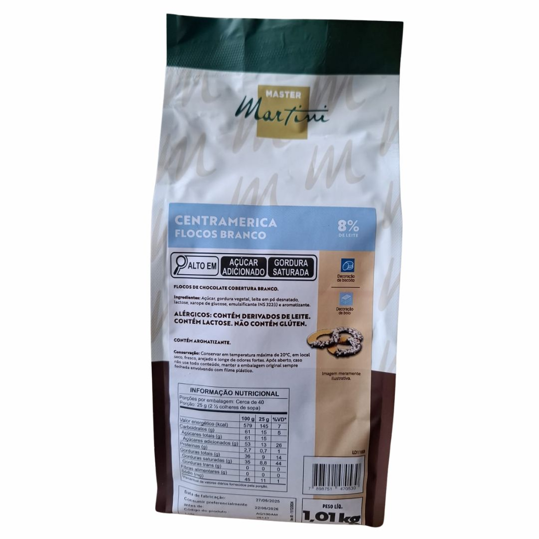Cobertura Granulado Flakes Centramerica C...