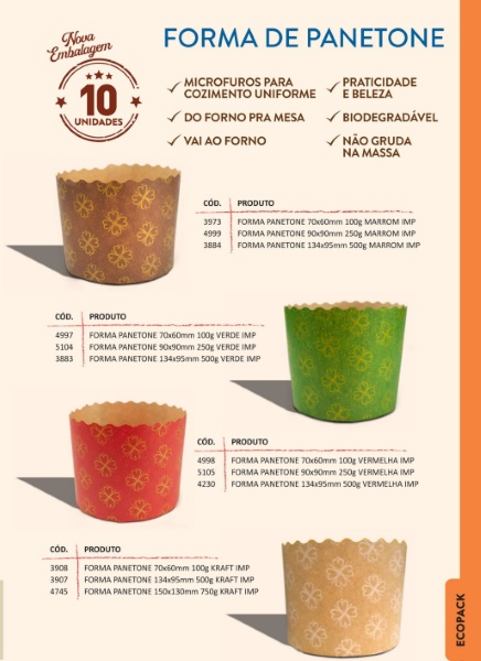 Forma De Panetone Vermelha 250G 90X90MM  ...